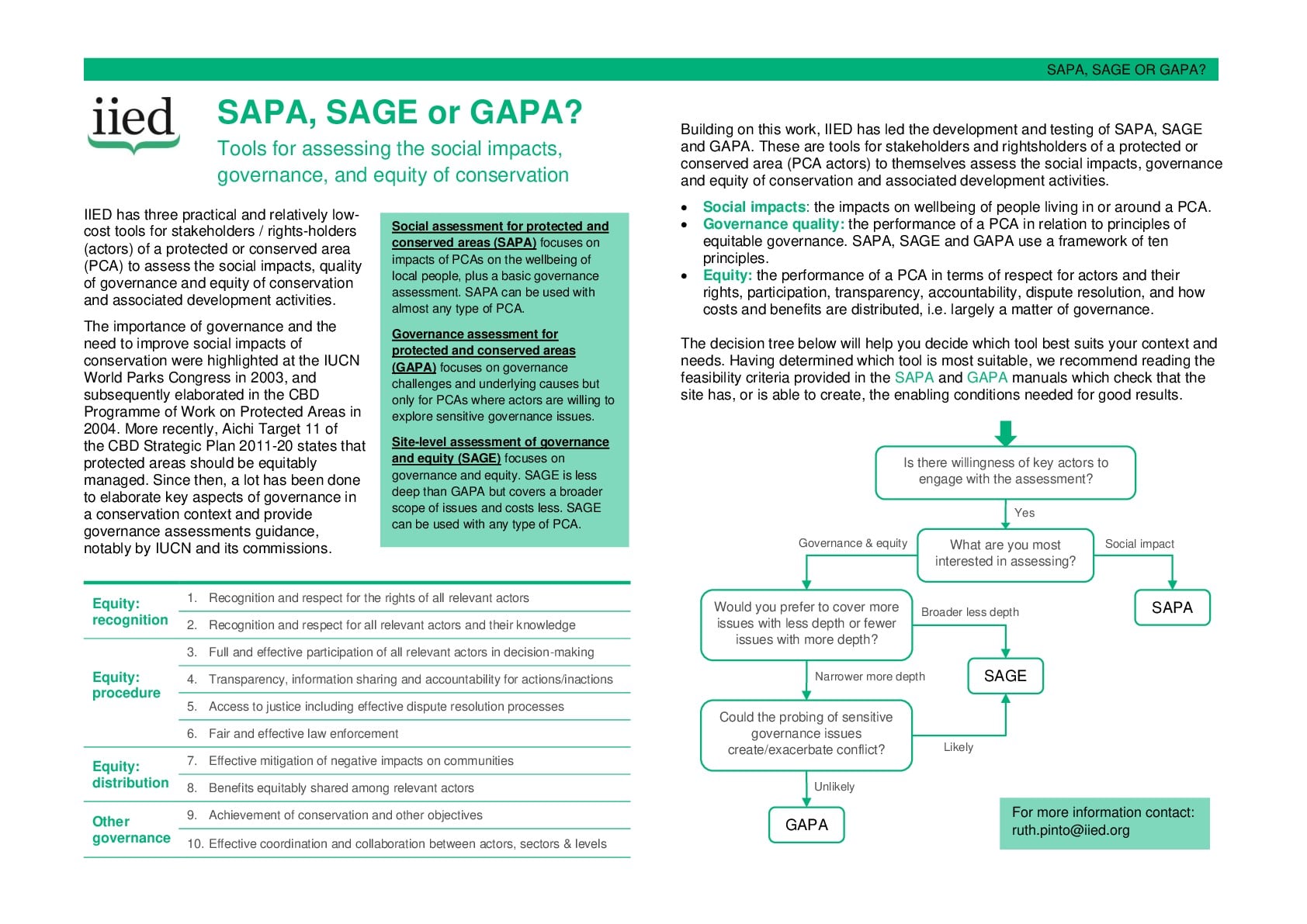 SAPA, SAGE or GAPA? Tools for assessing the social impacts, governance, and equity of conservation