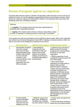 Screengrab of text-heavy page from the report, laid out in table format.