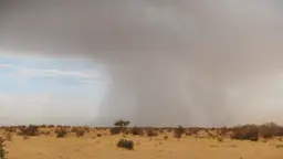 A dust storm looms over the drylands of the Sahel (Photo: Marie Monimart/IIED)