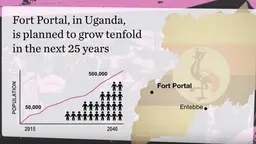 IIED's animation about the way it works in partnership includes a focus on a project in Uganda to deliver fresh food systems (Image: IIED/NAP Design)