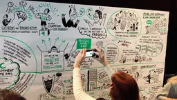 A popular feature of Development & Climate Days is the production of a giant illustration that highlights key points from the discussions over two days (Photo: Matt Wright/IIED)