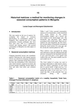 Cover for G01526.pdf