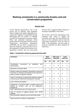 Cover for G01568.pdf
