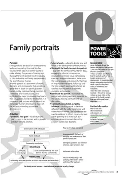 Cover for G02975.pdf