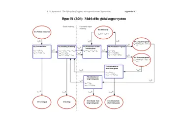 Cover for G00739.pdf