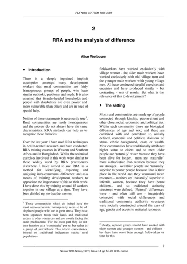 Cover for G01415.pdf
