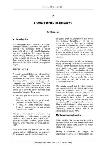 Cover for G01522.pdf