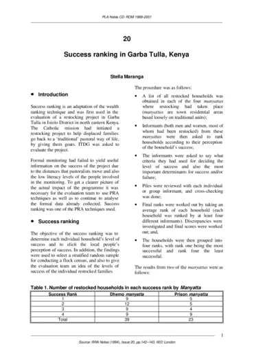 Cover for G01531.pdf