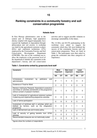 Cover for G01568.pdf
