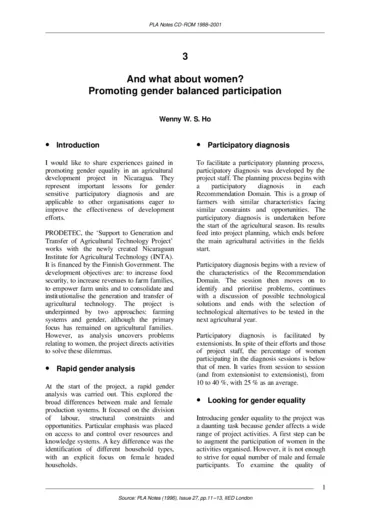 Cover for G01650.pdf