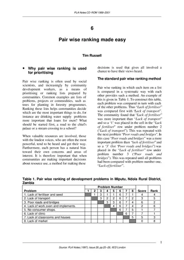 Cover for G01675.pdf