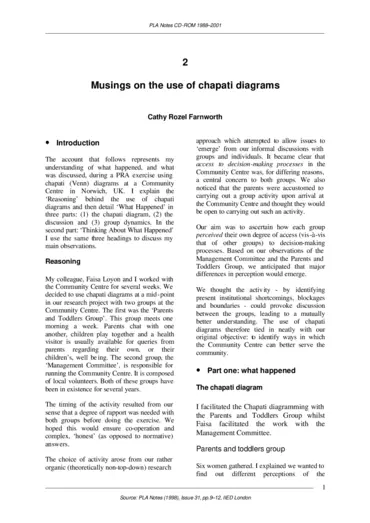 Cover for G01745.pdf