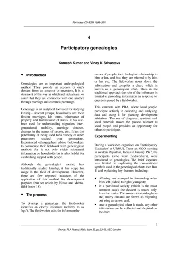 Cover for G01795.pdf