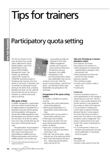 Cover for G02937.pdf