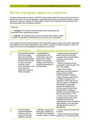Screengrab of text-heavy page from the report, laid out in table format.