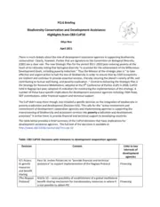 Cover for G03730.pdf