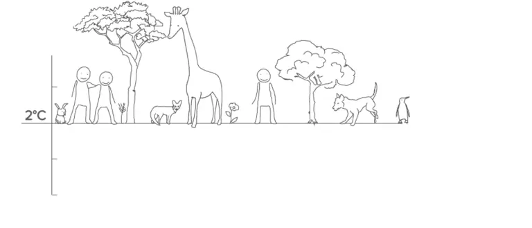 Animation showing people and animals falling away as a line in a chart increases 