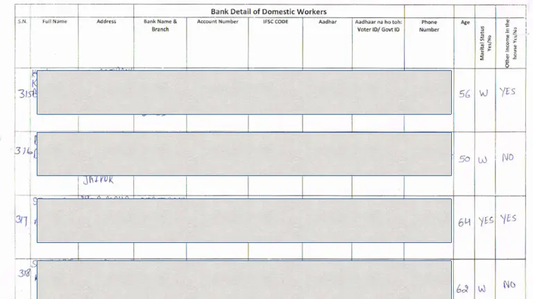 A photo of a rough printed form, showing a table. 