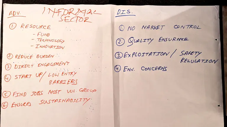 A photograph of two flipchart sheets.