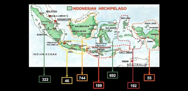 An excerpt from the Challenging the constitutionality of adverse laws: Success stories from Indonesia webinar