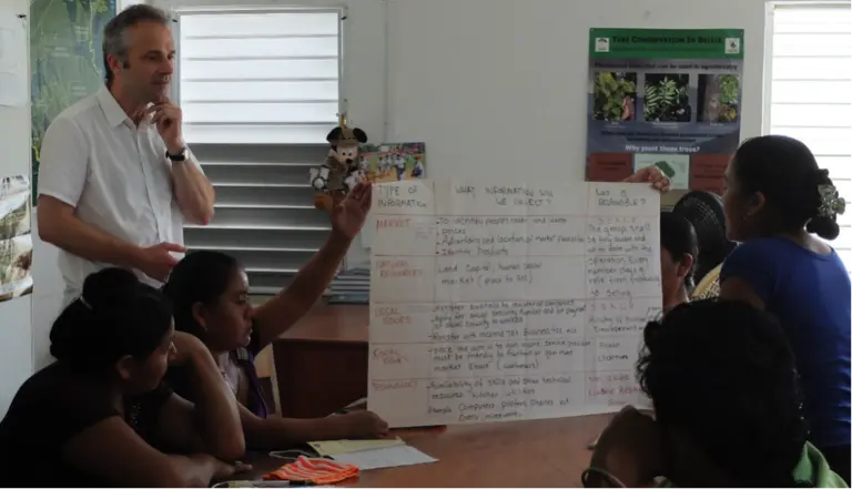 Community business groups deciding what information gaps they will need to fill in their business plans (Photo: Cathy Smith)
