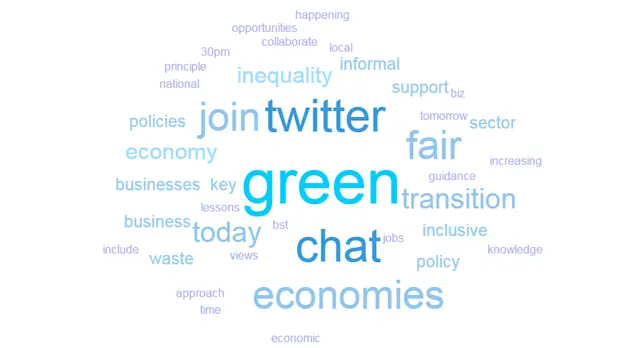 A word cloud shows some of the keywords used by participants in the #GreenmustbeFair Twitter chat run by IIED (Image: Matt Wright/IIED) A word cloud shows some of the keywords used by participants in the #GreenmustbeFair Twitter chat run by IIED (Image: Matt Wright/IIED)