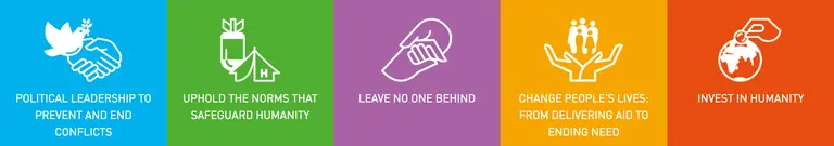 Agenda for Humanity: Political leadership to prevent and end conflicts; Uphold the norms that safeguard humanity; Leave no one behind; Change people's lives: from delivering aid to ending need; Invest in humanity
