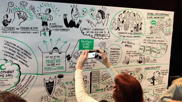 A popular feature of Development & Climate Days is the production of a giant illustration that highlights key points from the discussions over two days (Photo: Matt Wright/IIED)