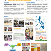 TAMPEI Philippines: 'Rurbanise HOA adaptation planning'