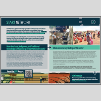 CBA20 posCBA20 poster titled 'How does local, indigenous, and traditional knowledge show up in Start Network’s work?'