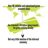 There is little mention of the informal economy in economy plans showing an estimated $385 billion is going towards the green economy (Image: GEC)