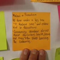 We collected many different descriptions (Photo: Teresa Corcoran/IIED)